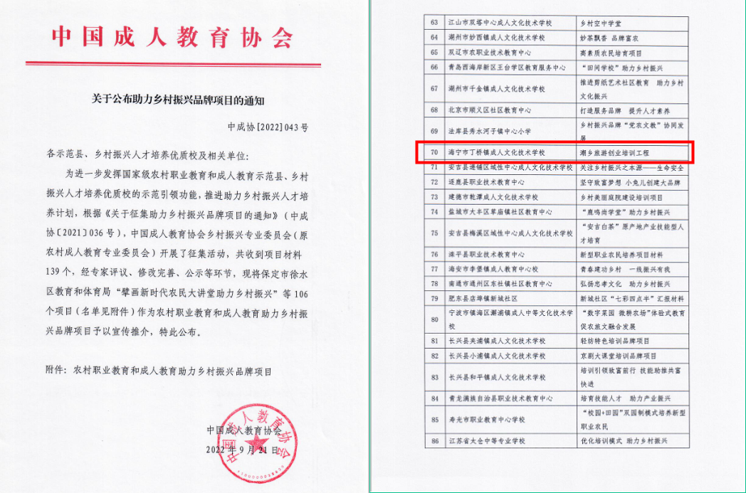 丁桥成校“潮乡旅游创业培训工程”获评全国“助力乡村振兴品牌项目”